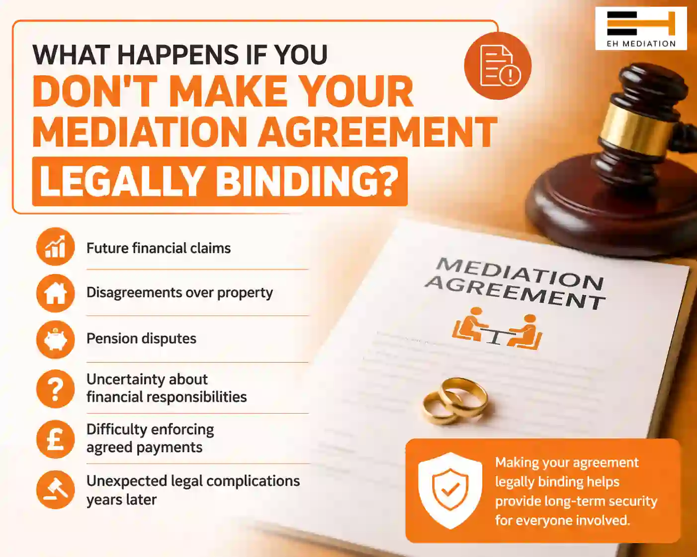 What Happens If You Don't Make Your Mediation Agreement Legally Binding Rochdale?